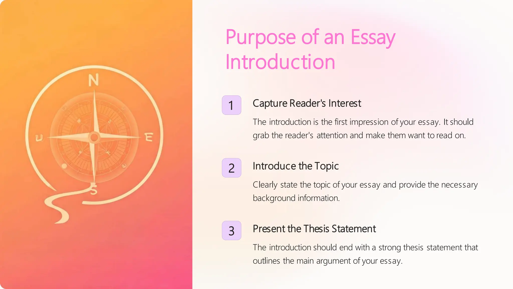 How to Write an Essay Introduction? Examples & Steps | PPT
