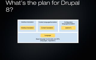 What’s the plan for Drupal
8?
 