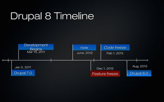 Drupal 8 Timeline

      Development
        Begins           now            Code freeze
        Mar 10, 2011   June, 2012         Feb 1, 2013



Jan 5, 2011                                              Aug, 2013
                                    Dec 1, 2012
Drupal 7.0                      Feature freeze          Drupal 8.0
 
