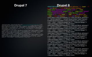 Drupal 7                                                                                                    Drupal 8
                                                                                                                                   <!DOCTYPE html><html<?php print $html_attributes; ?>> <head> <?
                                                                                                                                   php print $head; ?> <?php if ($default_mobile_metatags): ?>
                                                                                                                                   <meta name="MobileOptimized" content="width" />         <meta
                                                                                                                                   name="HandheldFriendly" content="true" />       <meta name="viewport"
                                                                                                                                   content="width=device-width" />     <meta http-equiv="cleartype"
                                                                                                                                   content="on" /> <?php endif; ?> <title> <?php print $head_title; ?
                                                                                                                                   ></title> <?php print $styles; ?> <?php print $scripts; ?> </head>
                                                                                                                                   <body class="<?php print $classes; ?>" <?php print $body_attributes;?
                                                                                                                                   >> <div id="skip-link">     <a href="#main-content" class="element-
                                                                                                                                   invisible element-focusable"><?php print t('Skip to main content'); ?
                                                                                                                                   ></a> </div> <?php print $page_top; ?> <?php print $page; ?>
<!DOCTYPE html PUBLIC "-//W3C//DTD XHTML+RDFa 1.0//EN" "http://www.w3.org/MarkUp/DTD/xhtml-rdfa-1.dtd"><html
                                                                                                                                   <?php print $page_bottom; ?> </body></html>
xmlns="http://www.w3.org/1999/xhtml" xml:lang="<?php print $language->language; ?>" version="XHTML+RDFa 1.0" dir="<?
php print $language->dir; ?>"<?php print $rdf_namespaces; ?>><head profile="<?php print $grddl_profile; ?>"> <?php print
                                                                                                                                   <body class="<?php print $classes; ?>" <?php print $body_attributes;?
$head; ?> <title> <?php print $head_title; ?></title> <?php print $styles; ?> <?php print $scripts; ?></head><body class="<?
php print $classes; ?>" <?php print $attributes;?>> <div id="skip-link"> <a href="#main-content" class="element-invisible
                                                                                                                                   >> <div id="skip-link">     <a href="#main-content" class="element-
element-focusable"><?php print t('Skip to main content'); ?></a> </div> <?php print $page_top; ?> <?php print $page; ?> <?
php print $page_bottom; ?></body></html>
                                                                                                                                   invisible element-focusable"><?php print t('Skip to main content'); ?
?>" version="XHTML+RDFa 1.0" dir="<?php print $language->dir; ?>"<?php print $rdf_namespaces; ?>><head profile="<?php
print $grddl_profile; ?>"> <?php print $head; ?> <title> <?php print $head_title; ?></title> <?php print $styles; ?> <?php print
                                                                                                                                   ></a> </div> <?php print $page_top; ?> <?php print $page; ?>
$scripts; ?></head><body class="<?php print $classes; ?>" <?php print $attributes;?>> <div id="skip-link"> <a href="#main-
content" class="element-invisible element-focusable"><?php print t('Skip to main content'); ?></a> </div> <?php print
                                                                                                                                   <?php print $page_bottom; ?> </body></html>
$page_top; ?> <?php print $page; ?> <?php print $page_bottom; ?></body></html>
?>" version="XHTML+RDFa 1.0" dir="<?php print $language->dir; ?>"<?php print $rdf_namespaces; ?>><head profile="<?php
                                                                                                                                   <body class="<?php print $classes; ?>" <?php print $body_attributes;?
print $grddl_profile; ?>"> <?php print $head; ?> <title> <?php print $head_title; ?></title> <?php print $styles; ?> <?php print
$scripts; ?></head><body class="<?php print $classes; ?>" <?php print $attributes;?>> <div id="skip-link"> <a href="#main-
                                                                                                                                   >> <div id="skip-link">     <a href="#main-content" class="element-
content" class="element-invisible element-focusable"><?php print t('Skip to main content'); ?></a> </div> <?php print
$page_top; ?> <?php print $page; ?> <?php print $page_bottom; ?></body></html>
                                                                                                                                   invisible element-focusable"><?php print t('Skip to main content'); ?
                                                                                                                                   ></a> </div> <?php print $page_top; ?> <?php print $page; ?>
                                                                                                                                   <?php print $page_bottom; ?> </body></html>
                                                                                                                                   <body class="<?php print $classes; ?>" <?php print $body_attributes;?
                                                                                                                                   >> <div id="skip-link">     <a href="#main-content" class="element-
                                                                                                                                   invisible element-focusable"><?php print t('Skip to main content'); ?
                                                                                                                                   ></a> </div> <?php print $page_top; ?> <?php print $page; ?>
                                                                                                                                   <?php print $page_bottom; ?> </body></html>
                                                                                                                                   <body class="<?php print $classes; ?>" <?php print $body_attributes;?
                                                                                                                                   >> <div id="skip-link">     <a href="#main-content" class="element-
                                                                                                                                   invisible element-focusable"><?php print t('Skip to main content'); ?
                                                                                                                                   ></a> </div> <?php print $page_top; ?> <?php print $page; ?>
                                                                                                                                   <?php print $page_bottom; ?> </body></html>
 