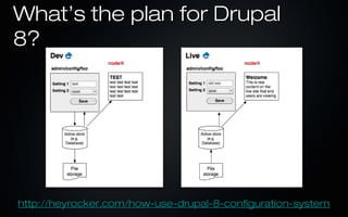 What’s the plan for Drupal
8?




http://heyrocker.com/how-use-drupal-8-configuration-system
 