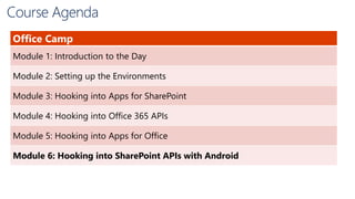 Course Agenda
Office Camp
Module 1: Introduction to the Day
Module 2: Setting up the Environments
Module 3: Hooking into Apps for SharePoint
Module 4: Hooking into Office 365 APIs
Module 5: Hooking into Apps for Office
Module 6: Hooking into SharePoint APIs with Android
 