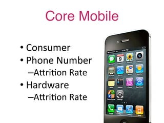 Core Mobile!
!
• Consumer	
  	
  
• Phone	
  Number	
  
       – A6ri7on	
  Rate	
  
• Hardware	
  
       – A6ri7on	
  Ra...