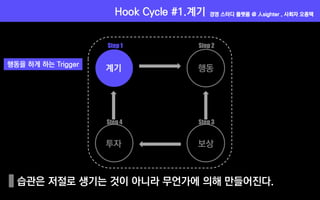 Hook Cycle #1.계기
Step 1 Step 2
Step 3Step 4
경영 스터디 플랫폼 @ 人sighter , 사회자 오종택
 