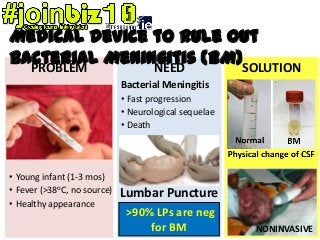 Medical device to rule out
Bacterial Meningitis (BM)SOLUTION
  PROBLEM      NEED
                             Bacterial Meningitis
                             • Fast progression
                             • Neurological sequelae
                             • Death




• Young infant (1-3 mos)
• Fever (>38oC, no source)   Lumbar Puncture
• Healthy appearance
                              >90% LPs are neg
                                  for BM               NONINVASIVE
 