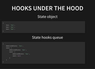 Deep Dive into React Hooks | PPT