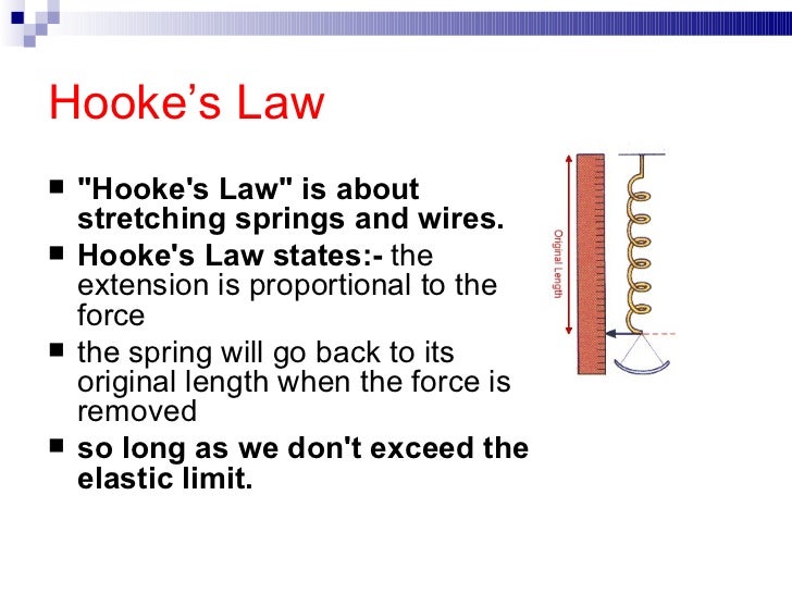 Hook S Law