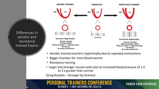 Differences in
aerobic and
resistance
trained hearts
• Aerobic trained eccentric hypertrophy due to repeated contractions
• Bigger chamber for more blood volume
• Resistance training
• larger and stronger muscle walls due to increased blood pressure of 1.5
to 3 x greater than normal
(Greg Nuckols – Stronger by Science)
 