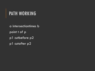 PATH WORKING
a intersectiontimes b
point t of p
p1 cutbefore p2
p1 cutafter p2
 