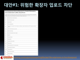 대안#1: 위험한 확장자 업로드 차단
http://www.hosting.com/support/sharepoint3/blocked-file-extensions-in-hmcsharepoint
 