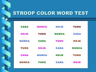 STROOP COLOR WORD TEST
MARROM AZUL ROSA VERDE
AZUL VERDE MARROM ROSA
MARROM ROSA VERDE AZUL
VERDE AZUL ROSA MARROM
MARROM VERDE AZUL ROSA
ROSA AZUL VERDE MARROM
CADA NUNCA HOJE TUDO
HOJE TUDO NUNCA CADA
NUNCA CADA TUDO HOJE
TUDO HOJE CADA NUNCA
CADA NUNCA HOJE TUDO
NUNCA TUDO CADA HOJE
 