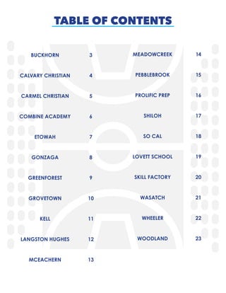 TABLE OF CONTENTS
BUCKHORN 3
CALVARY CHRISTIAN 4
CARMEL CHRISTIAN 5
COMBINE ACADEMY 6
ETOWAH 7
GONZAGA 8
GREENFOREST 9
GRO...