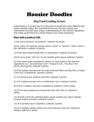 Hoosier Doodles
                       Dog Food Grading System
Listed below is a simple way for consumers to grade the many different dog
foods available today. We recommend that you not only consult your
veterinarian but also have a basic understanding of the various ingredients
that make up the food you will be feeding your loved companion.

Start with a grade of 100:

1) For every listing of "by-product", subtract 10 points

2) For every non-specific animal source ("meat" or "poultry", meat, meal or
fat) reference, subtract 10 points

3) If the food contains BHA, BHT, or ethoxyquin, subtract 10 points

4) For every grain "mill run" or non-specific grain source,subtract 5 points

5) If the same grain ingredient is used 2 or more times in the first five
ingredients (i.e. "ground brown rice", "brewer's rice", "rice flour" are
all the same grain), subtract 5 points

6) If the protein sources are not meat meal and there are less than 2 meats
in the top 3 ingredients, subtract 3 points

7) If it contains any artificial colorants, subtract 3 points

8 ) If it contains ground corn or whole grain corn, subtract 3 points

9) If corn is listed in the top 5 ingredients, subtract 2 more points

10) If the food contains any animal fat other than fish oil, subtract 2
points

11) If lamb is the only animal protein source (unless your dog is allergic
to other protein sources), subtract 2 points

12) If it contains soy or soybeans, subtract 2 points

13) If it contains wheat (unless you know that your dog isn't allergic to
wheat), subtract 2 points
 