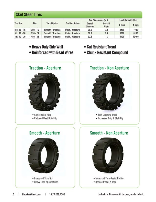 Hoosier Industrial Tire Catalog PDF Sports Equipment Sports