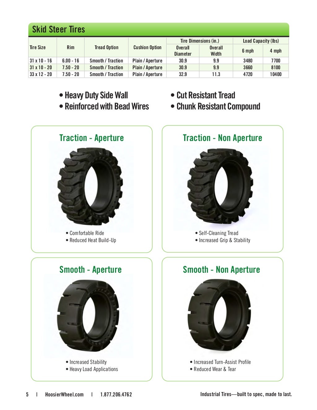 Hoosier Industrial Tire Catalog