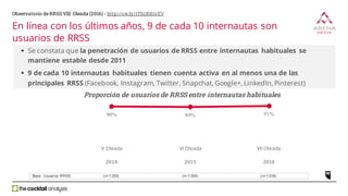 En línea con los últimos años, 9 de cada 10 internautas son
usuarios de RRSS
§ Se constata que la penetración de usuarios de RRSS entre internautas habituales se
mantiene estable desde 2011
§ 9 de cada 10 internautas habituales tienen cuenta activa en al menos una de las
principales RRSS (Facebook, Instagram, Twitter, Snapchat, Google+, LinkedIn, Pinterest)
91%89%90%
201620152014
V Oleada VI Oleada
Base: Usuarios RRSS (n=1.200)
Proporción de usuarios de RRSS entre internautas habituales
VII Oleada
(n=1.004) (n=1.018)
Observatorio de RRSS VIII Oleada (2016) - http://ow.ly/1T9i3081vEV
 