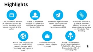 Highlights
La plataforma más utilizada
de relaciones sociales del
mundo, disponible en 16
idiomas y en más de 175
países
Más de 15 millones de
usuarios, incluyendo más
de 800 de las compañías
Fortune 1000
Pionero en la gestión de los
medios de comunicación
social desde su
lanzamiento en 2008
Plataforma abierta más
grande de relaciones
sociales con más de 100
integraciones de partners
en el Hootsuite App
Directory
Más de 1000 empleados en
Vancouver, San Francisco,
Londres, Singapur, Nasva
York, Hong Kong, Sydney y
otras
Partner certificado de
Facebook, Twitter, LinkedIn
y Google+
Más de 1.600 empresas
como clientes, incluyendo
PayPal, Oakley, Sony Music,
Orange, Adidas, L'Oreal,
Swarovski y más
 