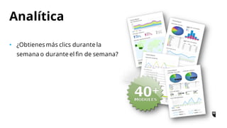 • ¿Obtienes más clics durante la
semana o durante el fin de semana?
Analítica
 