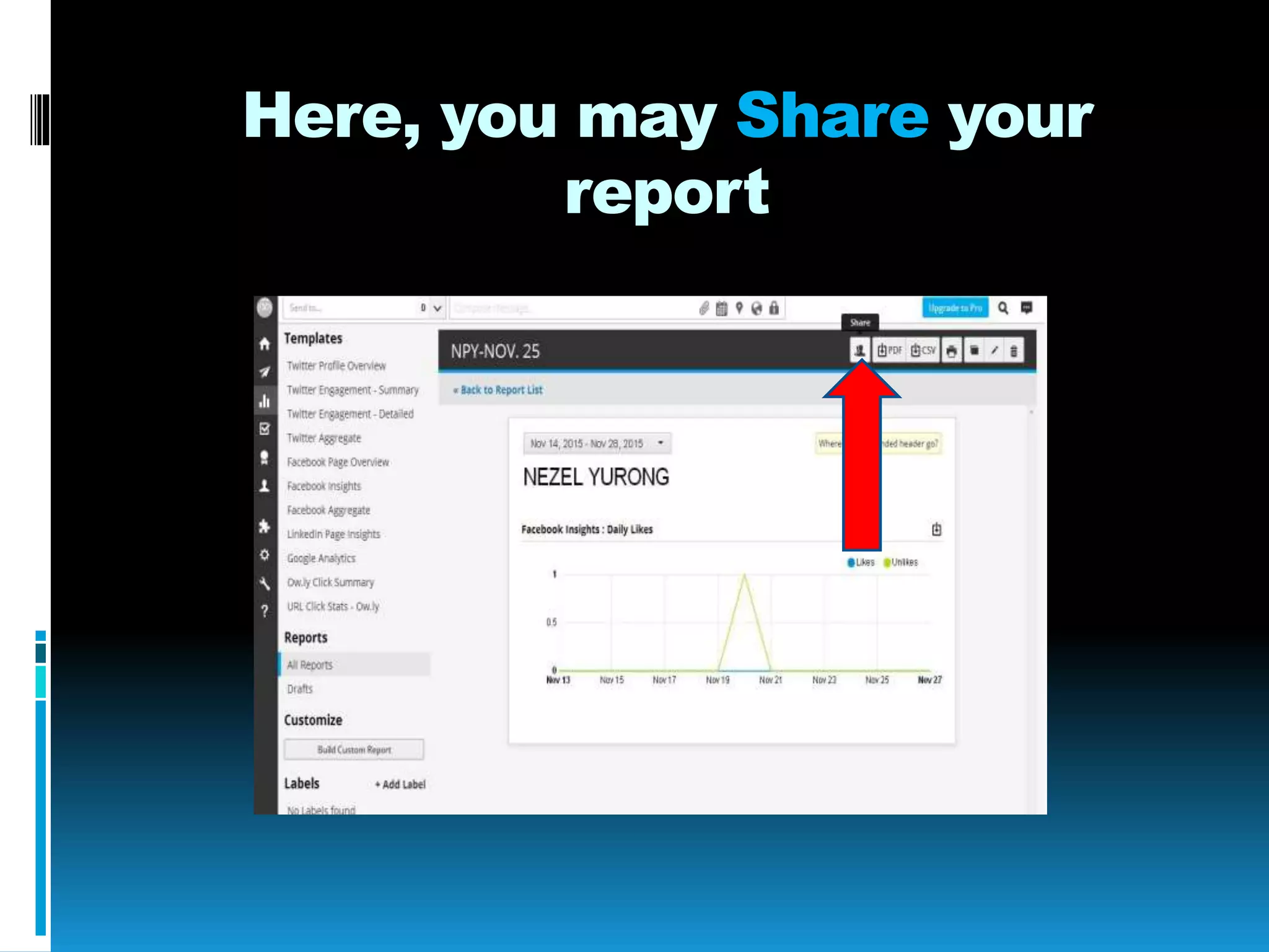 Here, you may Share your
report
 
