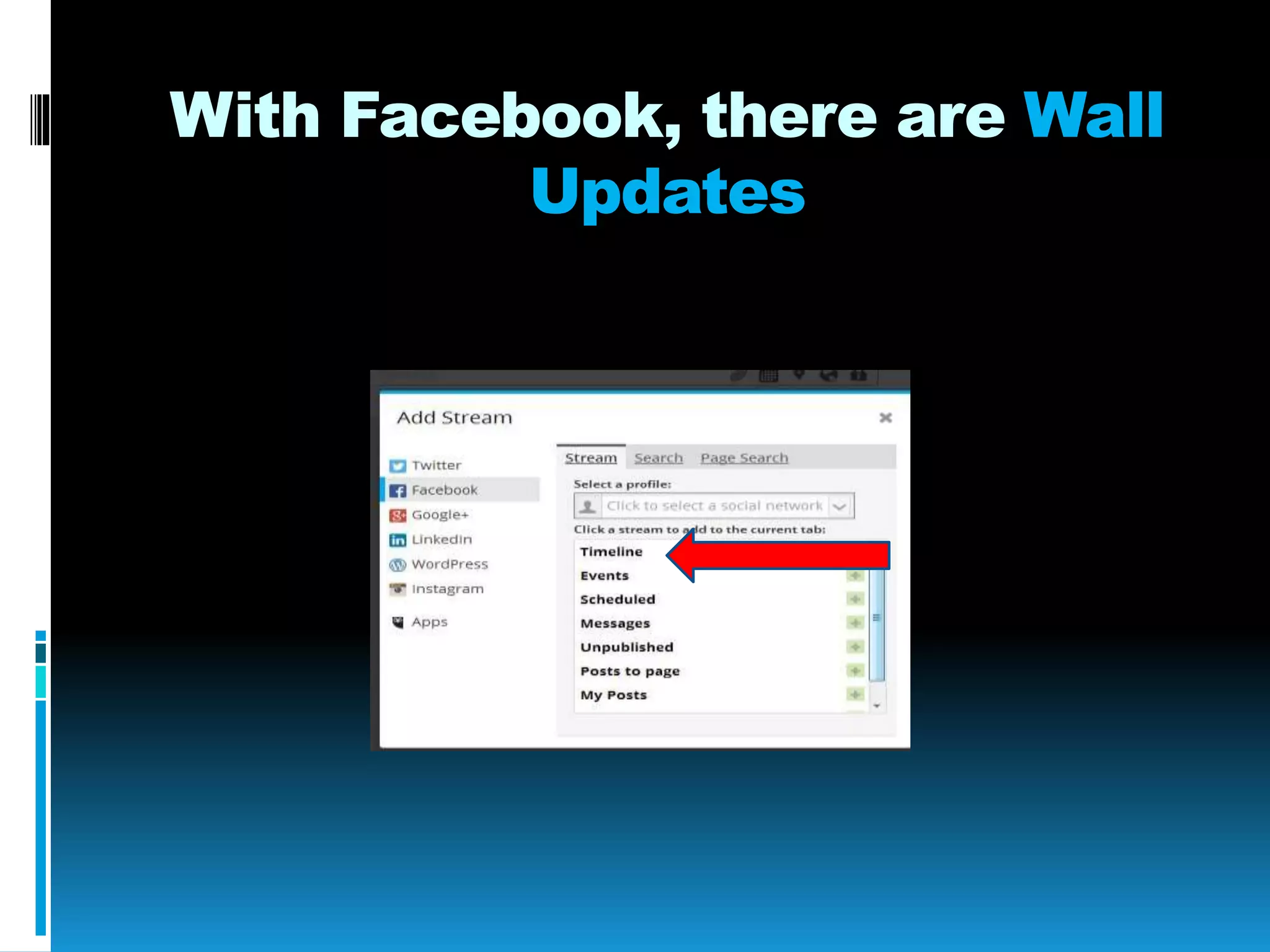 With Facebook, there are Wall
Updates
 