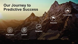 Page 15 #MKTGNATION
Our Journey to
Predictive Success
Alignment Launch
Adoption
Success
Innovation
 