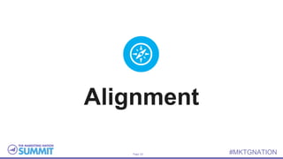 Page 16 #MKTGNATION
Alignment
 