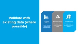 Page 18 #MKTGNATION
Validate with
existing data (where
possible)
Customer
Attributes
In which ways are
our top 20% of
customers alike?
Enterprise Triggers
Which conditions
result in the largest
deals?
Target Segments
Which personas and
use cases should we
focus on?
 