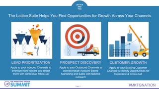 Page 3 #MKTGNATION
LATTICE
AND
YOU
CUSTOMER GROWTH
Apply to your Existing Customer
Channel to Identify Opportunities for
Expansion & Cross-Sell
LEAD PRIORITIZATION
Apply to your Inbound Channels to
prioritize hand-raisers and target
them with contextual follow-up
PROSPECT DISCOVERY
Apply to your Outbound Channels to
operationalize Account-Based
Marketing and Sales with tailored
outreach
The Lattice Suite Helps You Find Opportunities for Growth Across Your Channels
 