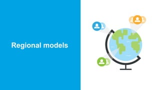 Page 30 #MKTGNATION
Regional models
 