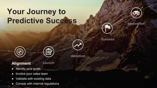 Page 34 #MKTGNATION
Alignment
● Identify your goals
● Involve your sales team
● Validate with existing data
● Comply with internal regulations
Launch
Adoption
Success
Innovation
Your Journey to
Predictive Success
 