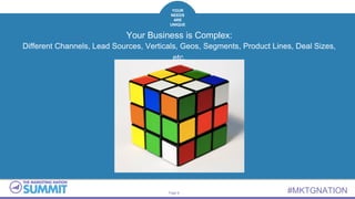 Page 6 #MKTGNATION
YOUR
NEEDS
ARE
UNIQUE
Your Business is Complex:
Different Channels, Lead Sources, Verticals, Geos, Segments, Product Lines, Deal Sizes,
etc.
 