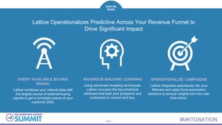Page 7 #MKTGNATION
HOW WE
WORK
OPERATIONALIZE CAMPAIGNS
Lattice integrates seamlessly into your
Marketo and sales force automation
solutions to ensure insights turn into real-
time action.
EVERY AVAILABLE BUYING
SIGNAL
Lattice combines your internal data with
the largest source of external buying
signals to get a complete picture of your
customer DNA.
RIGOROUS MACHINE LEARNING
Using advanced modeling techniques,
Lattice uncovers the key predictive
attributes that lead your prospects and
customers to convert and buy.
Lattice Operationalizes Predictive Across Your Revenue Funnel to
Drive Significant Impact
 