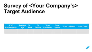 Survey of <Your Company’s>
Target Audience
# of
Respondents
Average
Age
%
Male
%
Female
% on
Facebook
% on
Twitter
% on LinkedIn % on Other
 