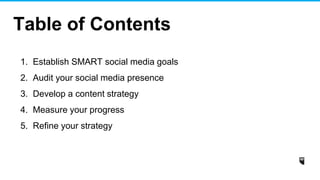 1. Establish SMART social media goals
2. Audit your social media presence
3. Develop a content strategy
4. Measure your progress
5. Refine your strategy
Table of Contents
 