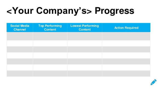 hootsuite-social-media-strategy-template