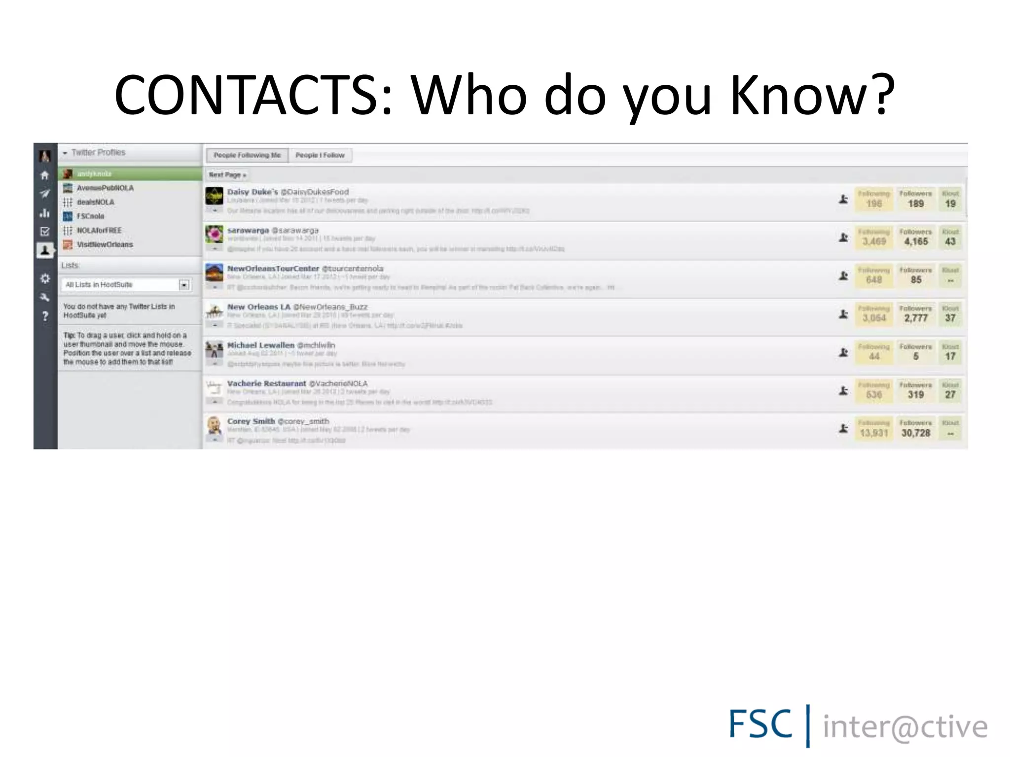 CONTACTS: Who do you Know?