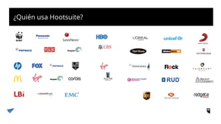 ¿Quién usa Hootsuite?
 