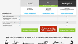Prueba la versión
PRO 30 días GRATIS
 