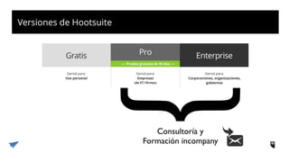 Versiones de Hootsuite
Consultoría y
Formación incompany
 