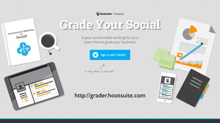http://grader.hootsuite.com
 