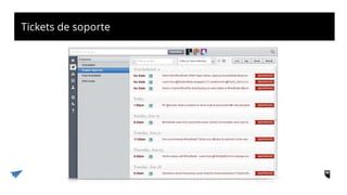 Tickets de soporte
 