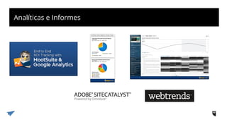 Analíticas e Informes
 