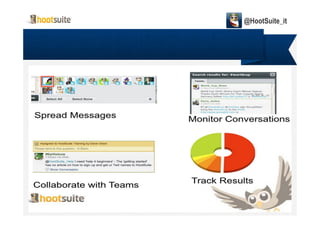 @HootSuite_it
