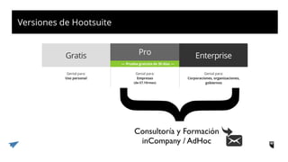 Versiones de Hootsuite
Consultoría y Formación
inCompany / AdHoc
 