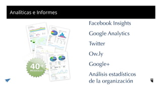 Facebook Insights
Google Analytics
Twitter
Ow.ly
Google+
Análisis estadísticos
de la organización
Analíticas e Informes
 