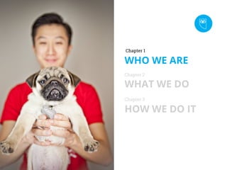 Chapter 1
WHO WE ARE
Chapter 2
WHAT WE DO
Chapter 3
HOW WE DO IT
 