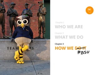 Chapter 1
WHO WE ARE
Chapter 2
WHAT WE DO
Chapter 3
HOW WE DO ITHOW WE DO ITHOW WE DO IT
 