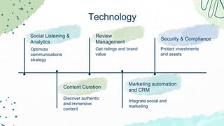 Social Listening &
Analytics
Optimize
communications
strategy
Review
Management
Get ratings and brand
value
Security & Compliance
Protect investments
and assets
Content Curation
Discover authentic
and immersive
content
Marketing automation
and CRM
Integrate social and
marketing
Technology
 