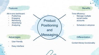 Product
Positioning
and
Messaging
Features
All-in-one dashboard:
- Publishing
- Engaging
- Monitoring
- Advertising
- Analyzing
Benefits
Time efficiency:
- Manage multiple
social media
accounts
- Schedule in advance
Differentiation
Content library functionality
Advantages
- User friendly
- Easy interface
 