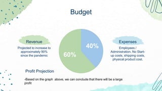 40%
60%
Revenue
Projected to increase to
approximately 90%
since the pandemic
Expenses
Employees /
Administration. No Start-
up costs, shipping costs,
physical product cost.
Budget
-Based on the graph above, we can conclude that there will be a large
profit
Profit Projection
 